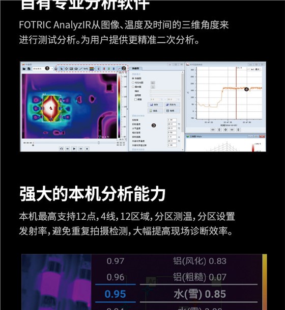 310便攜式熱像儀
