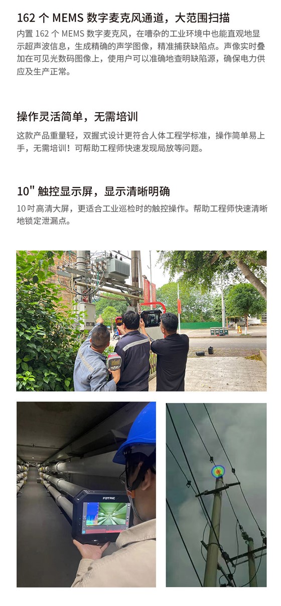 458系列聲像儀