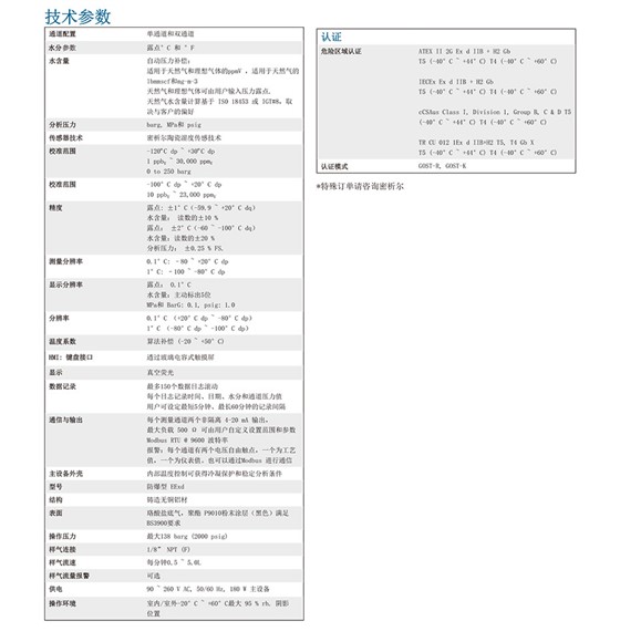 Promet EExd 過(guò)程水分分析儀