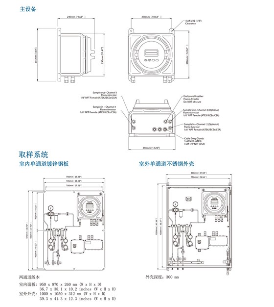 Promet EExd 過(guò)程水分分析儀