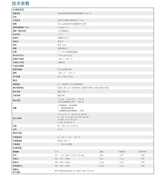 XZR400系列 氧氣分析儀