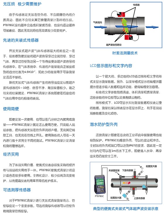 PT878GC
便攜式超聲波氣體流量計(jì)