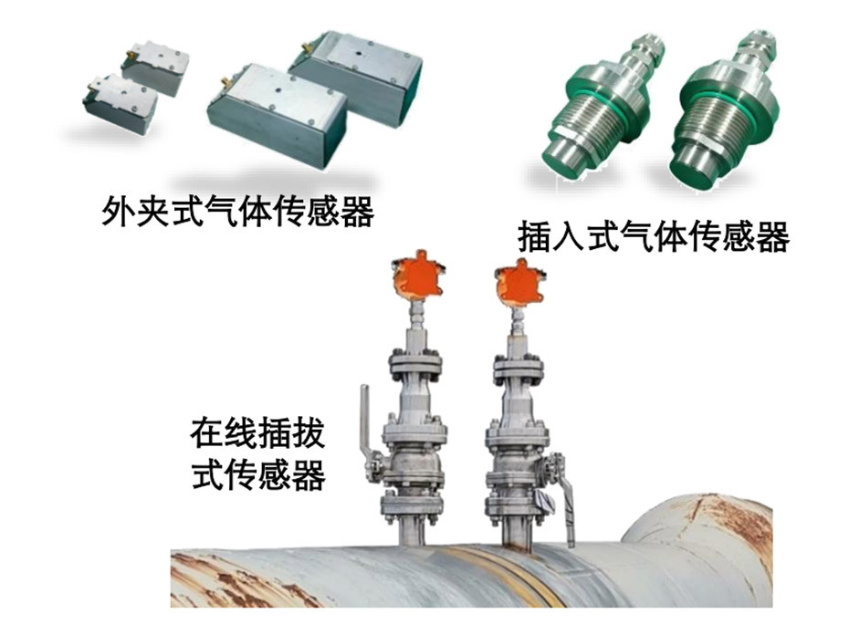 超聲流量傳感器