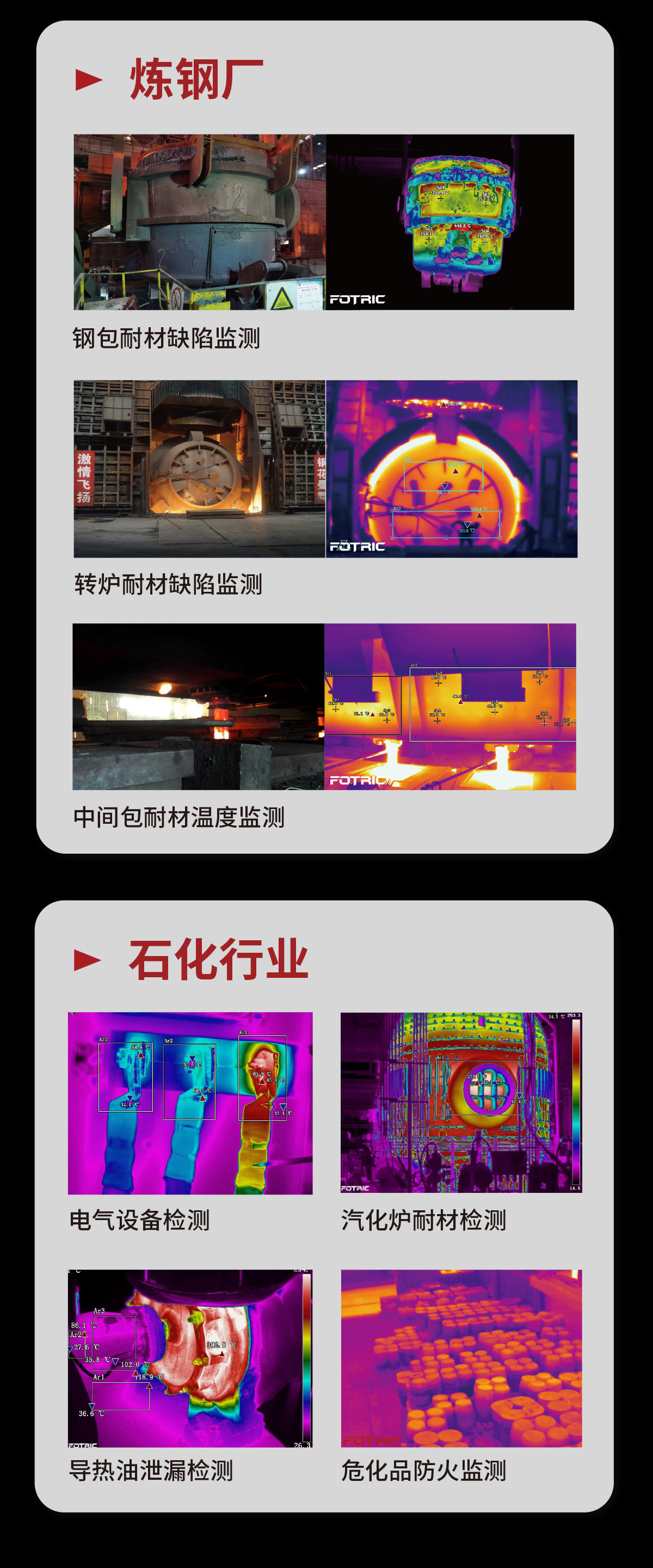 850L系列冶金石化專業(yè)級(jí)熱像儀