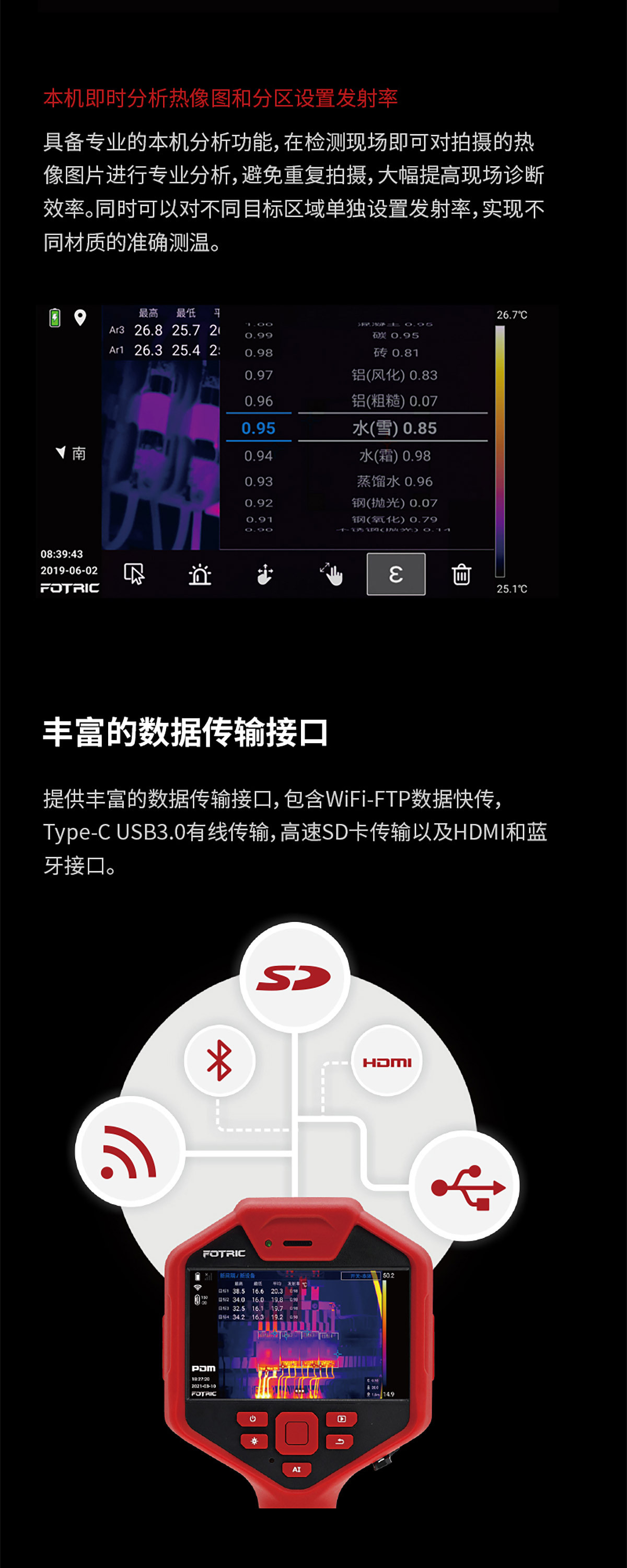 850L系列冶金石化專業(yè)級(jí)熱像儀