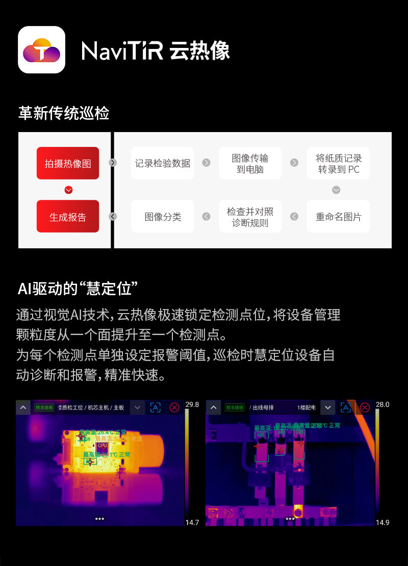 850系列冶金石化專(zhuān)業(yè)級(jí)熱像儀
