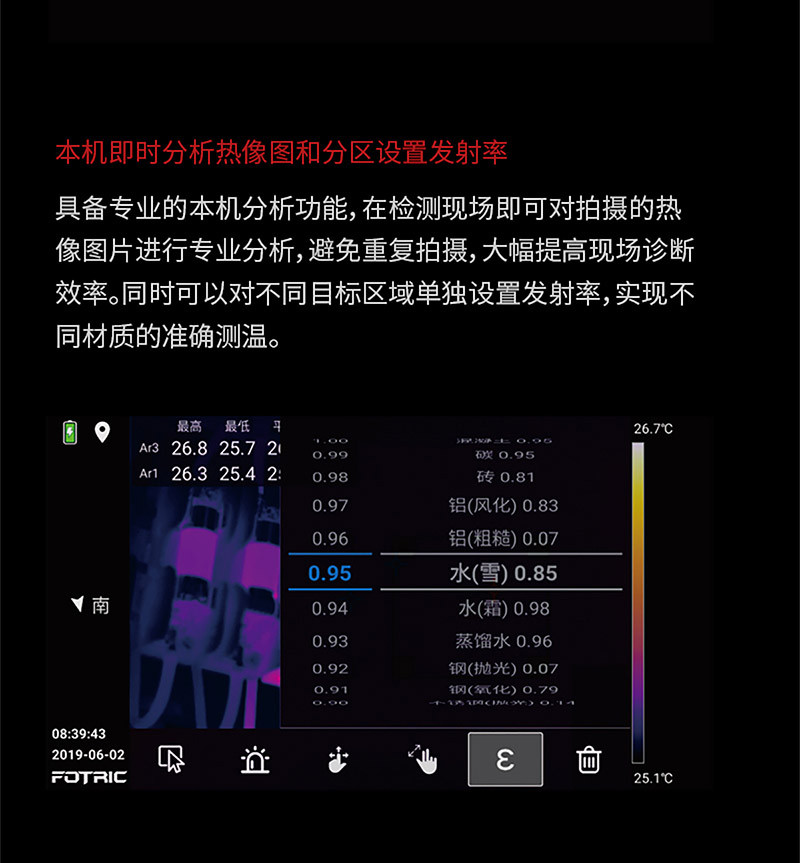 850系列冶金石化專(zhuān)業(yè)級(jí)熱像儀