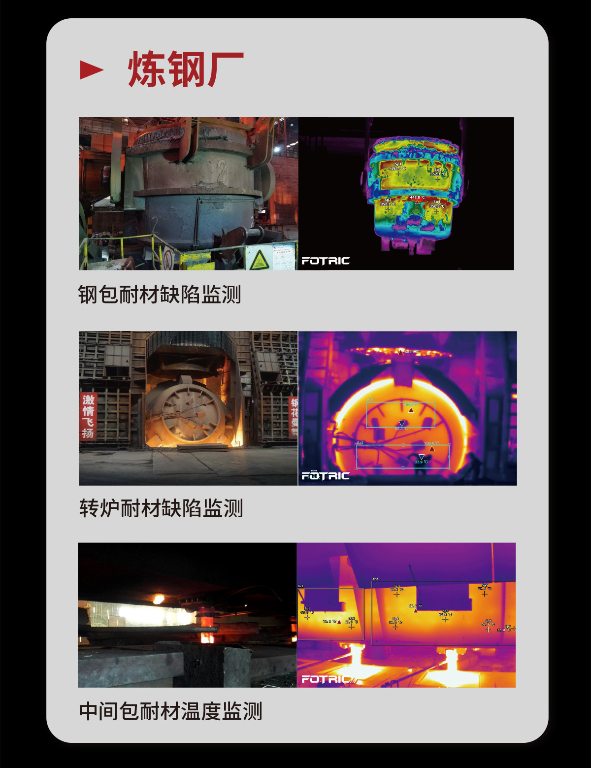600W系列在線檢測風(fēng)冷型