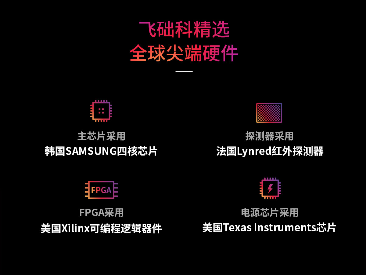 600W系列在線檢測風(fēng)冷型