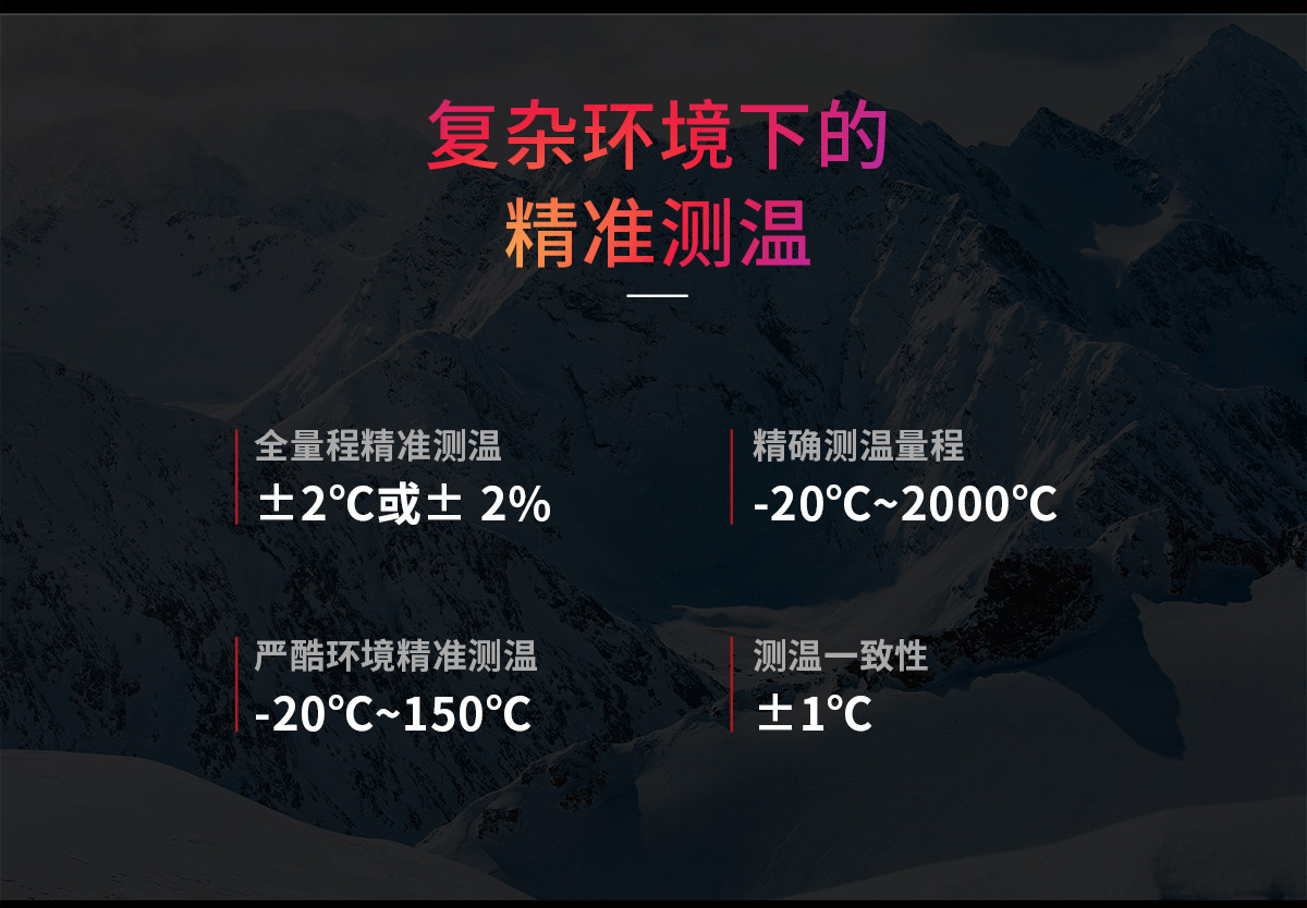 600W系列在線檢測風(fēng)冷型