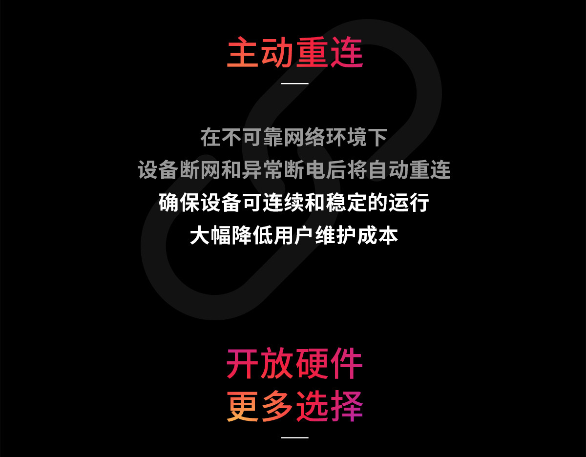 600W系列在線檢測風(fēng)冷型