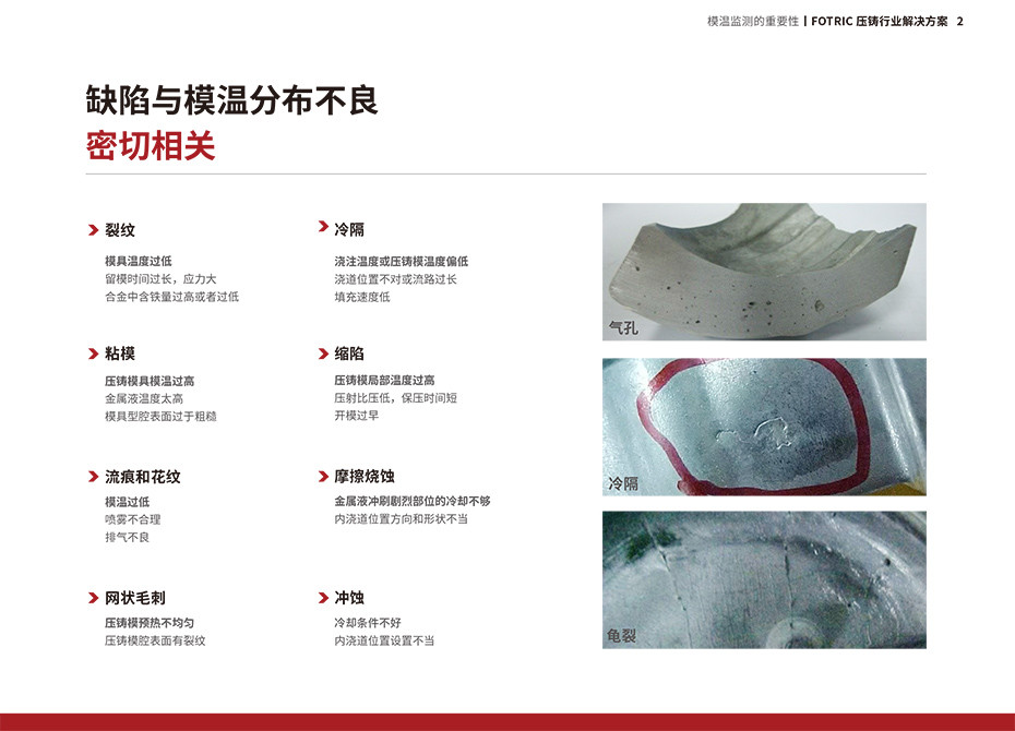 FOTRIC壓鑄在線產(chǎn)品手冊-5.jpg