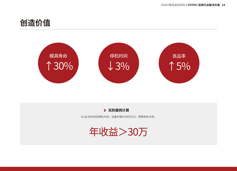 FOTRIC壓鑄在線產(chǎn)品手冊-17.jpg