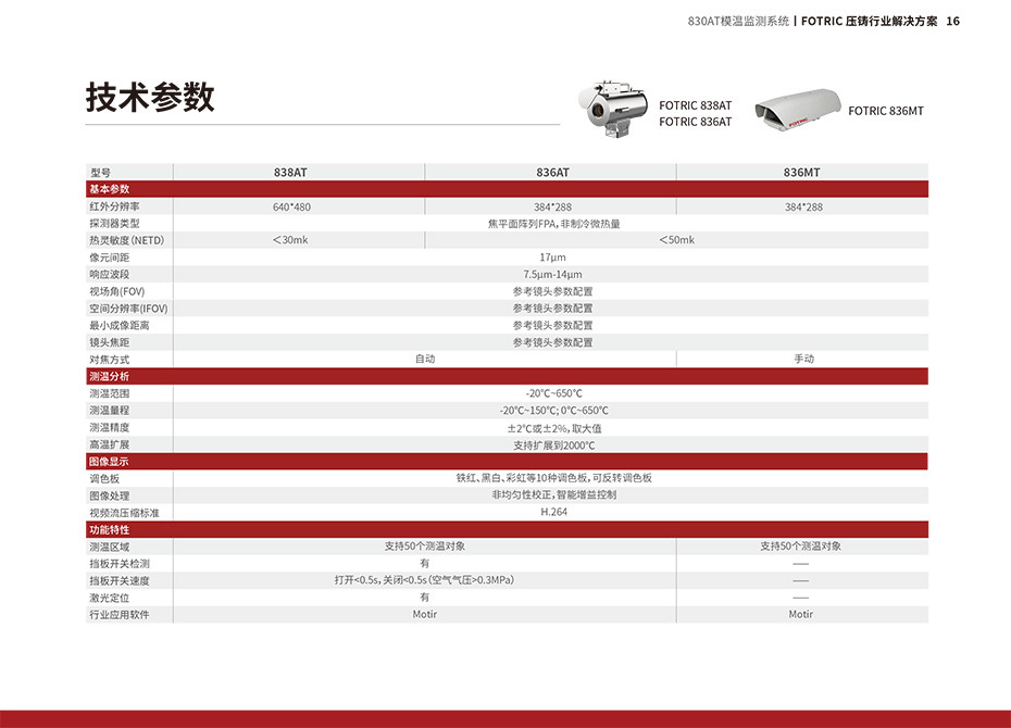 FOTRIC壓鑄在線產(chǎn)品手冊-19.jpg