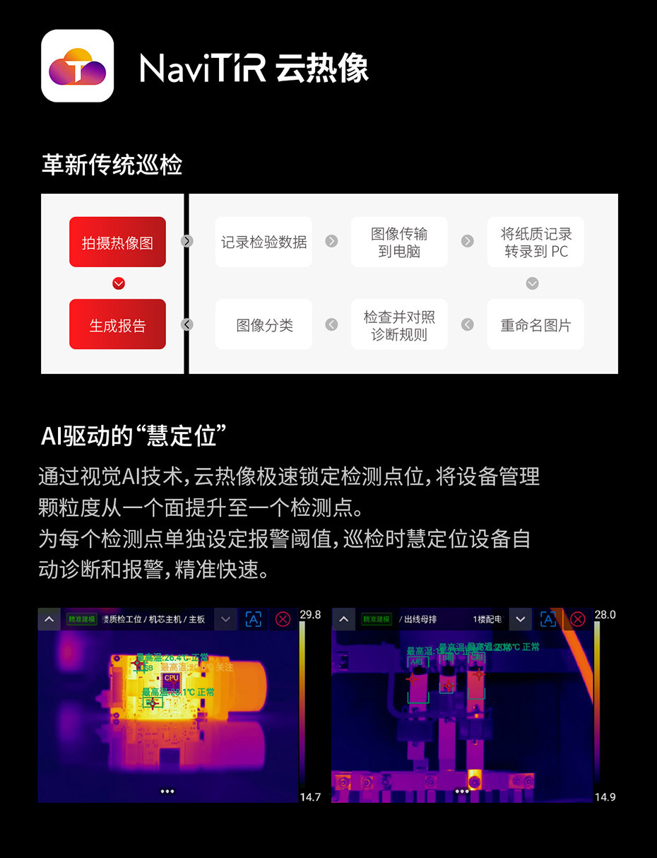840EX專業(yè)防爆熱像儀