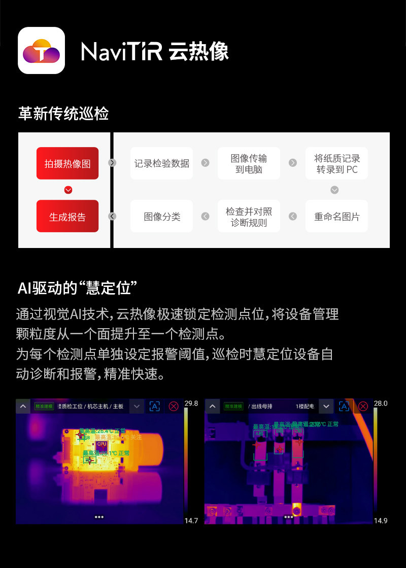 850EX高端防爆熱像儀