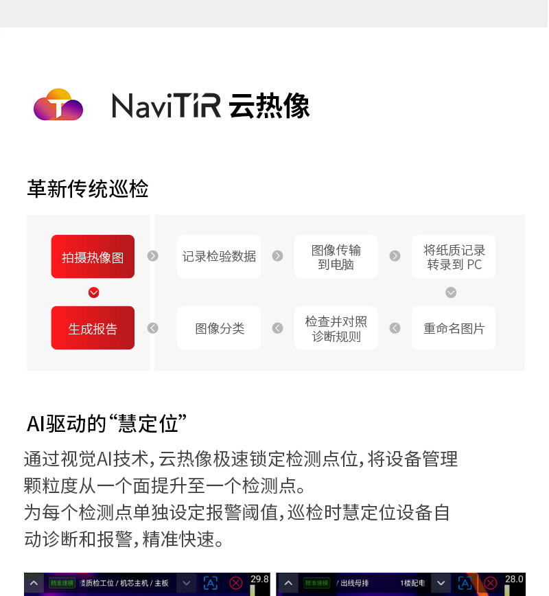 850X-EX專業(yè)精檢防爆云熱像