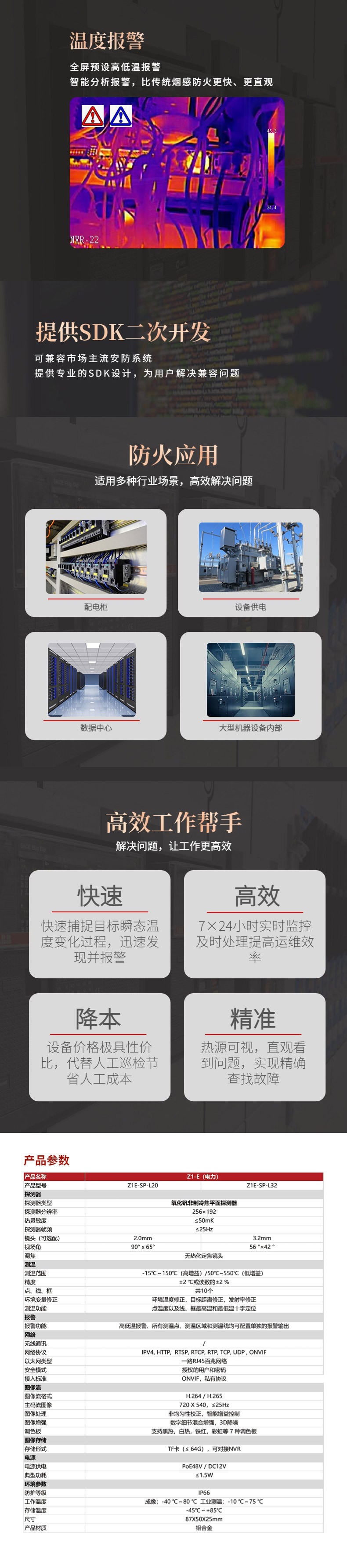 創(chuàng)智飛在線式紅外熱像儀Z1卡片機系列