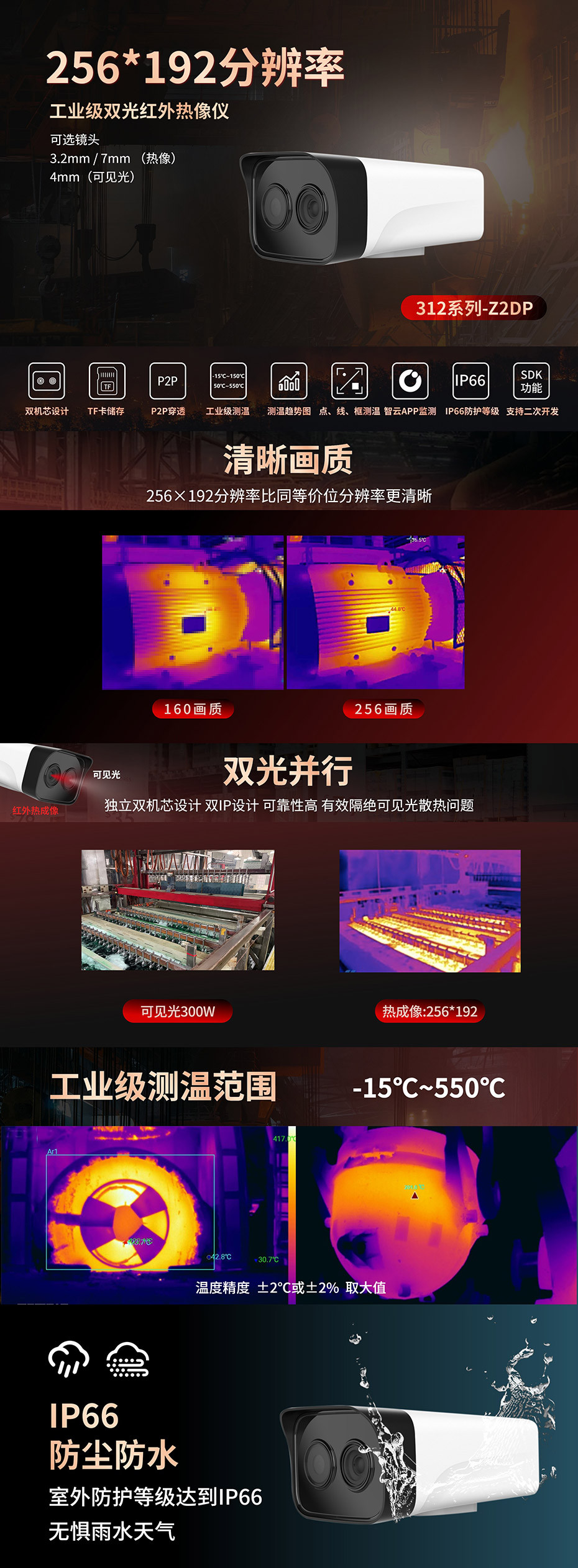 創(chuàng)智飛在線式紅外熱像儀Z2筒機系列