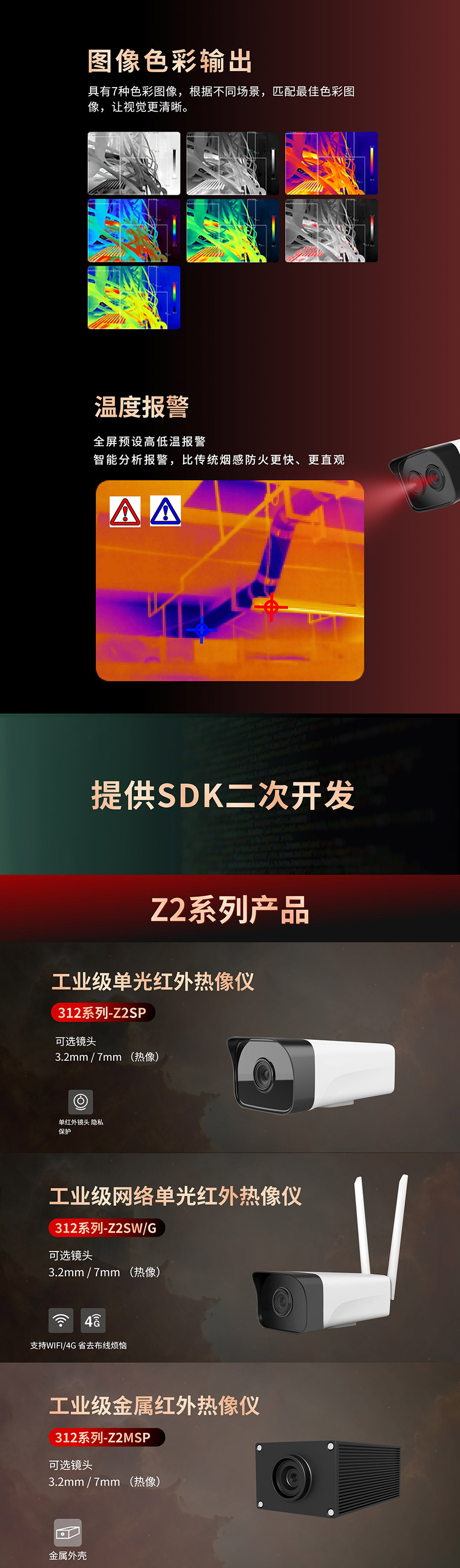 創(chuàng)智飛在線式紅外熱像儀Z2筒機系列