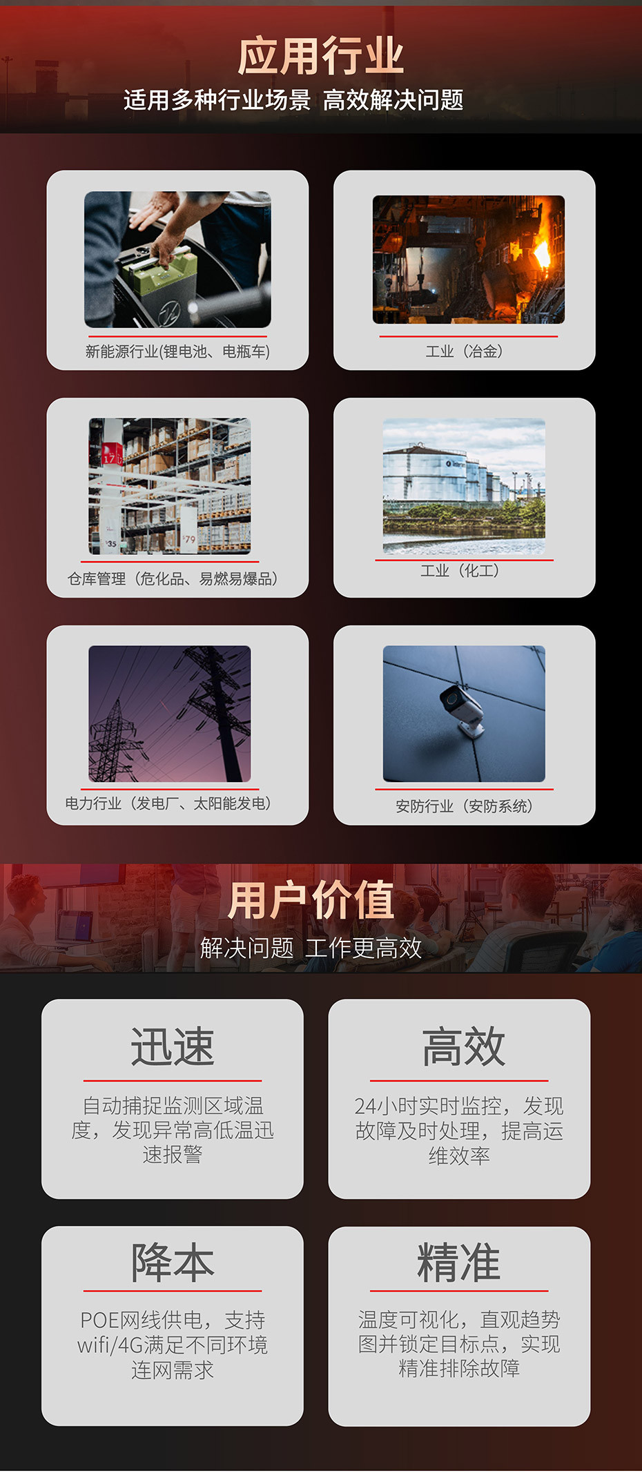 創(chuàng)智飛在線式紅外熱像儀Z2筒機系列
