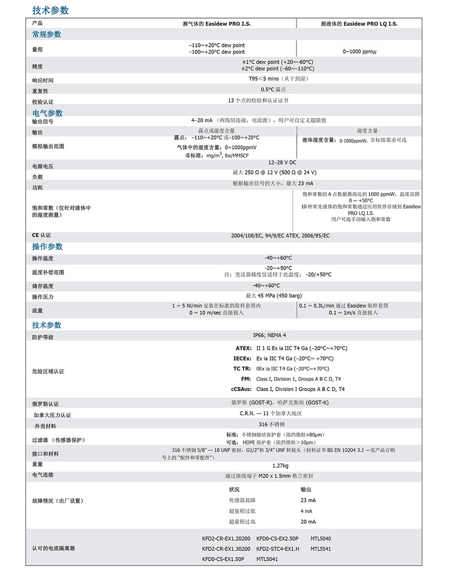 Easidew PRO IS 本安型防爆露點儀