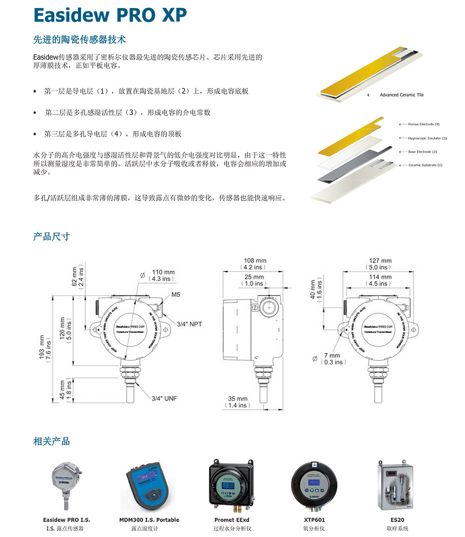 Easidew PRO XP 隔爆型防爆露點(diǎn)儀