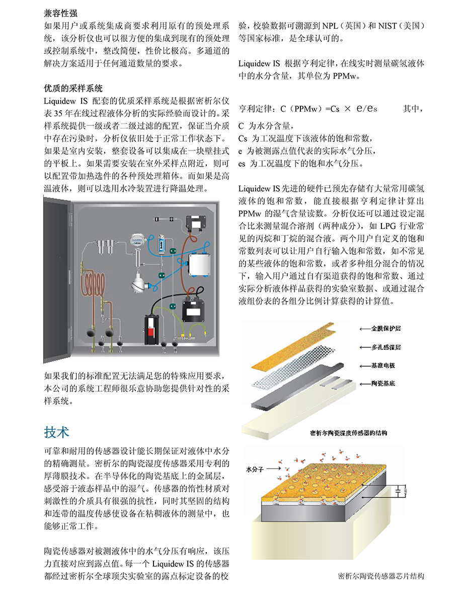 Liquidew IS 液相水份儀