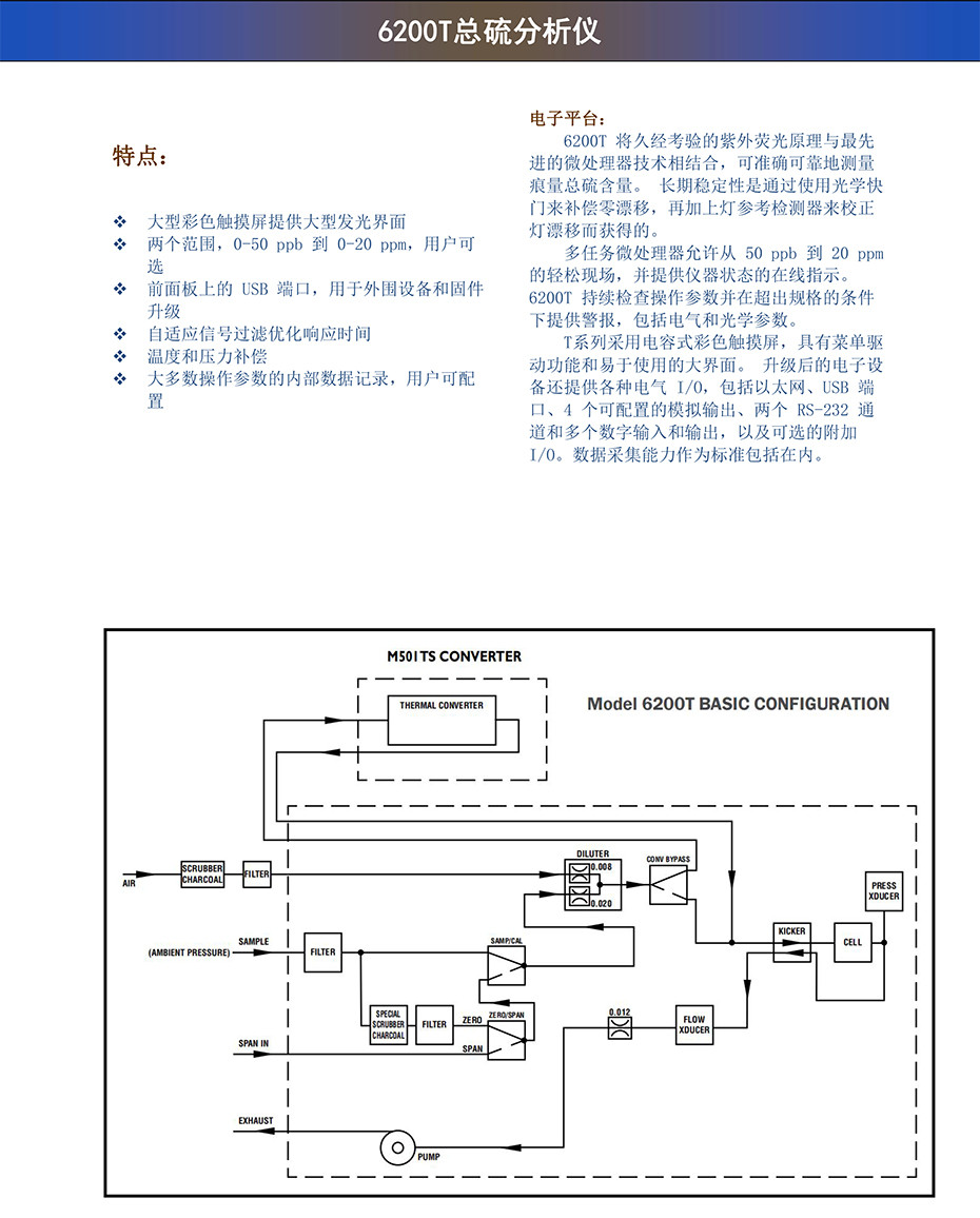 6200T總硫分析儀