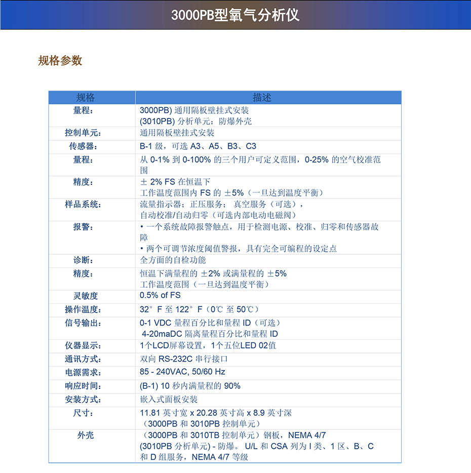 3000PB型氧氣分析儀
