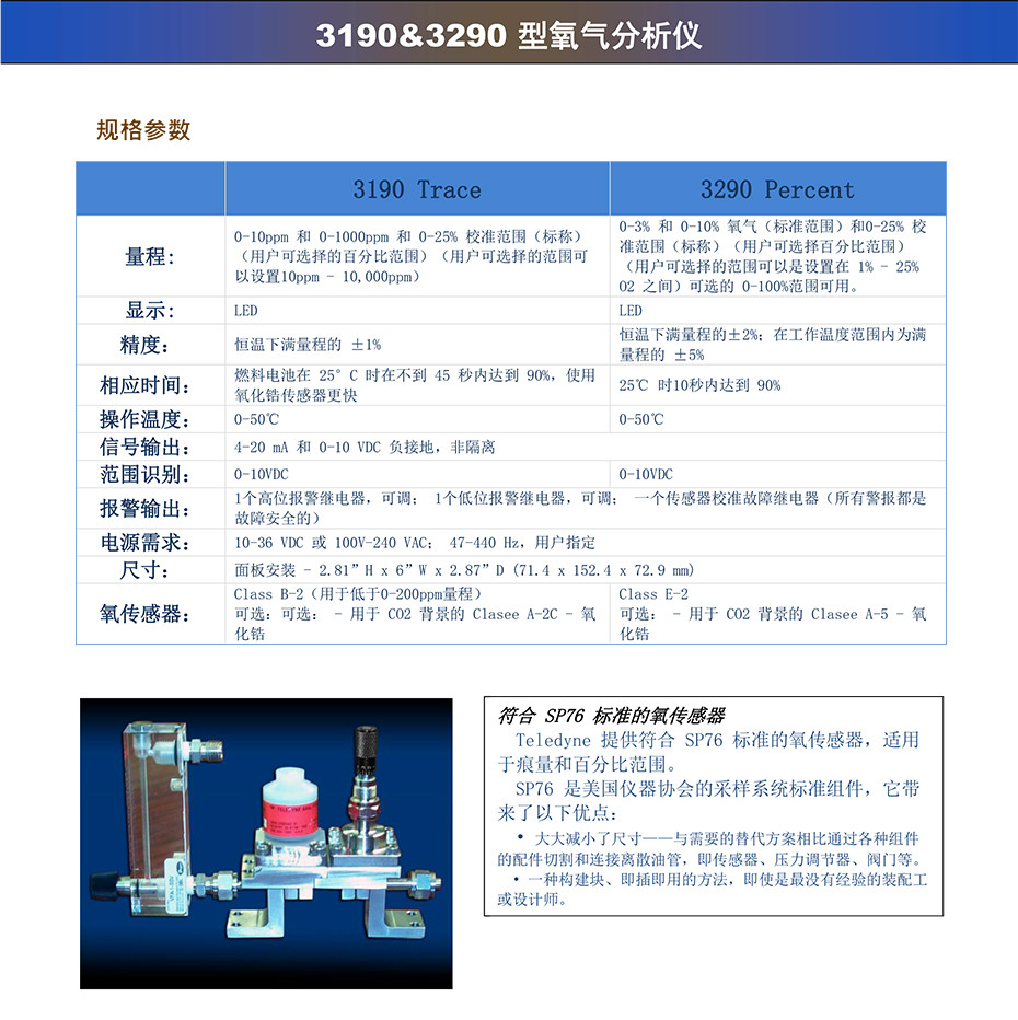 3190&3290 型氧氣分析儀
