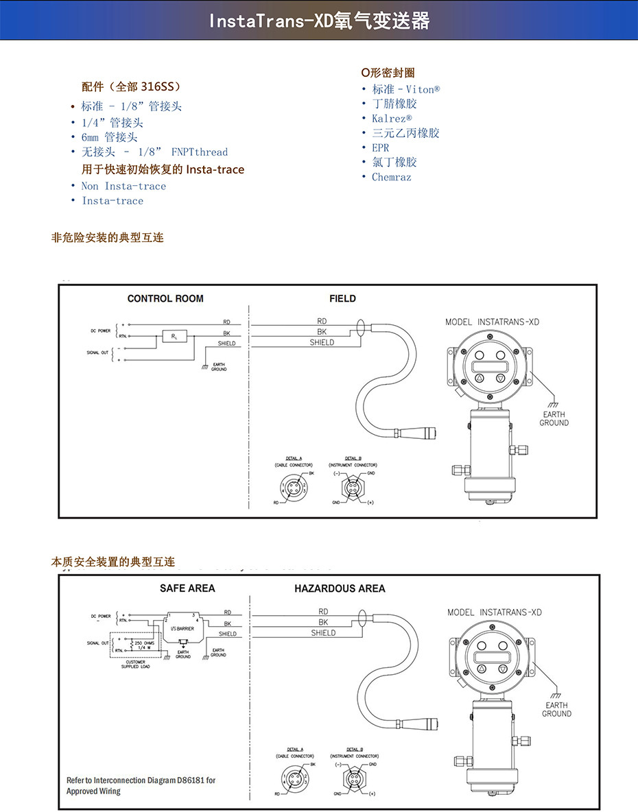 InstaTrans-XD氧氣變送器