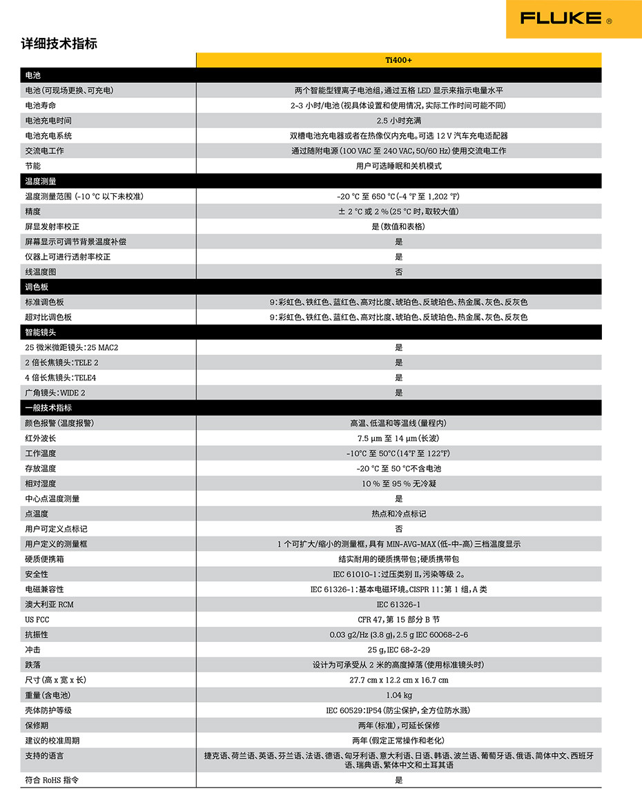 Fluke Ti400+ 紅外熱像儀