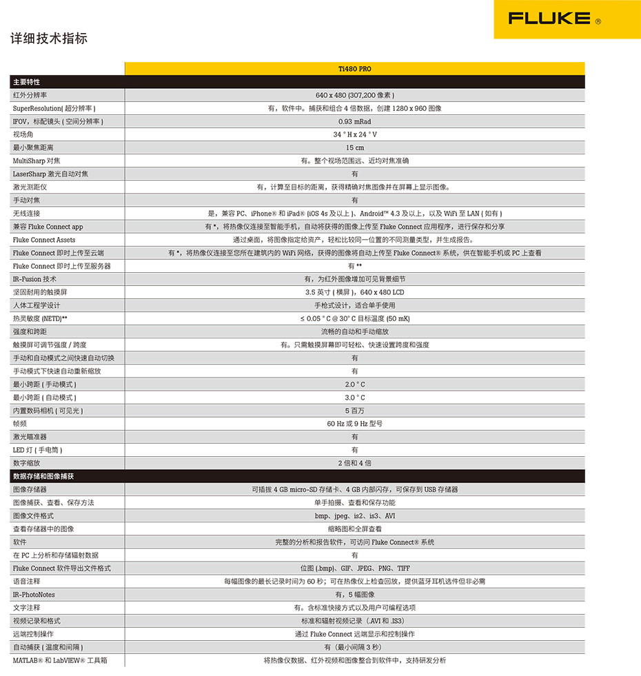 Ti480 PRO 紅外熱像儀