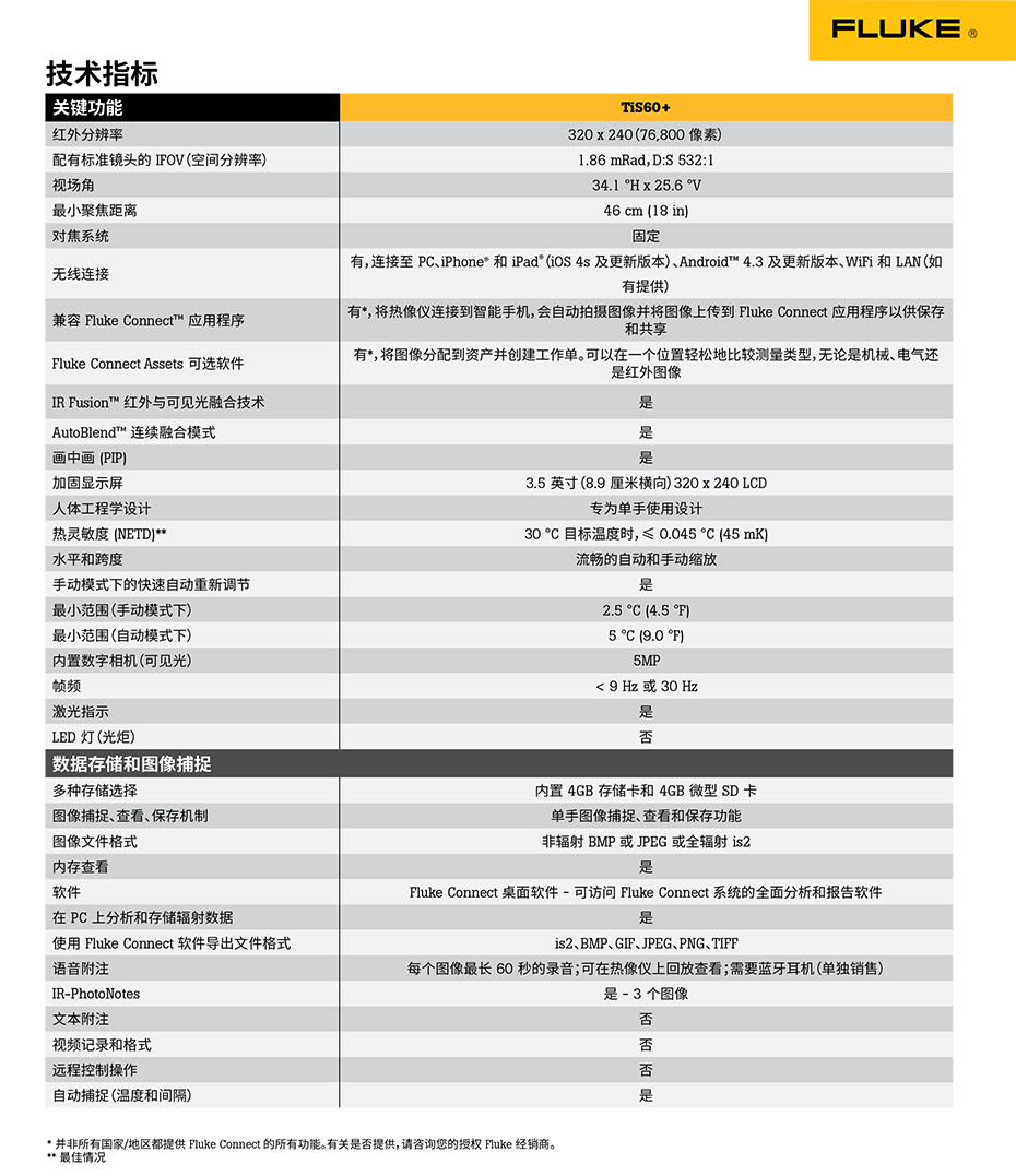 TiS60+ 熱像儀