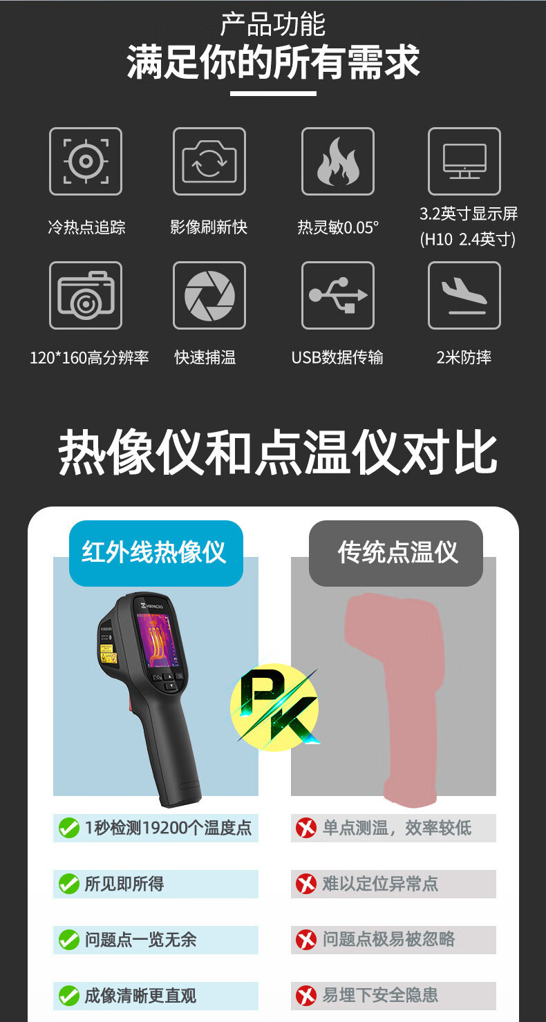 ?？当銛y式H系列熱像儀
