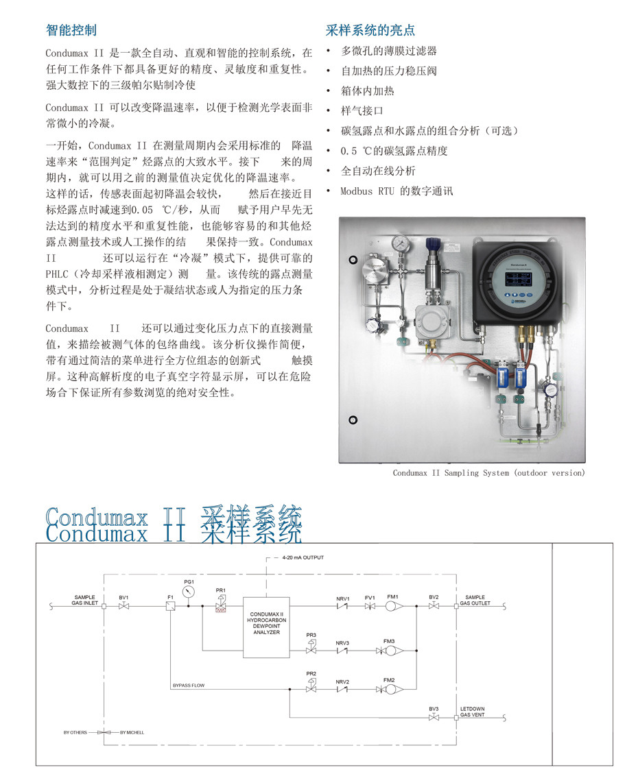 Condumax II 碳氫露點分析儀
