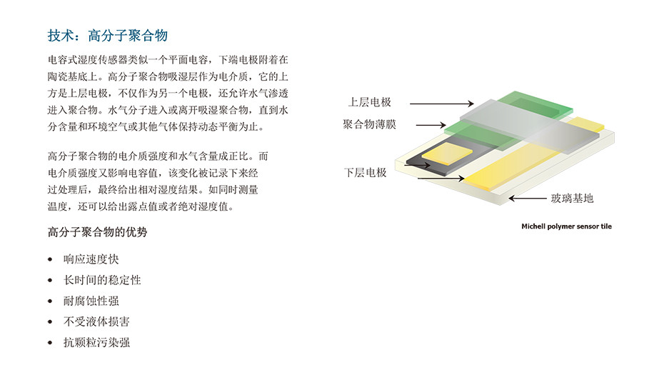 MDM50 便攜式濕度儀