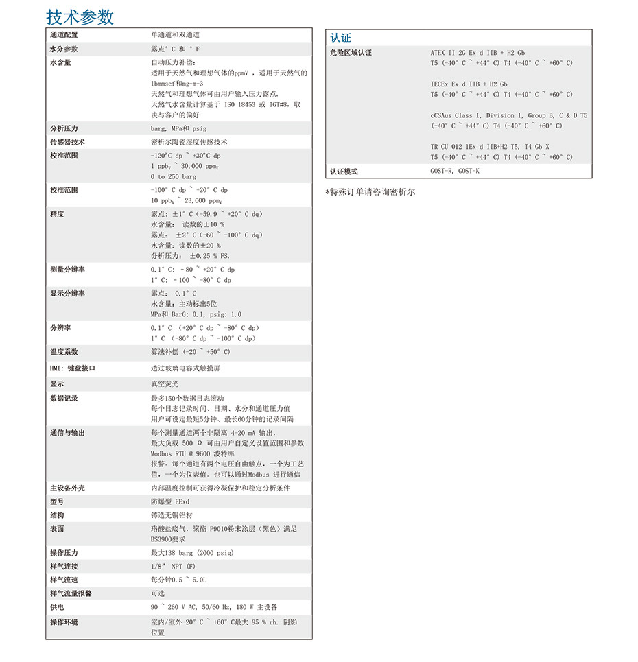Promet EExd 過程水分分析儀