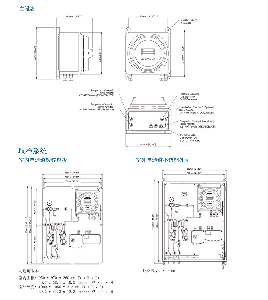 Promet EExd 過程水分分析儀