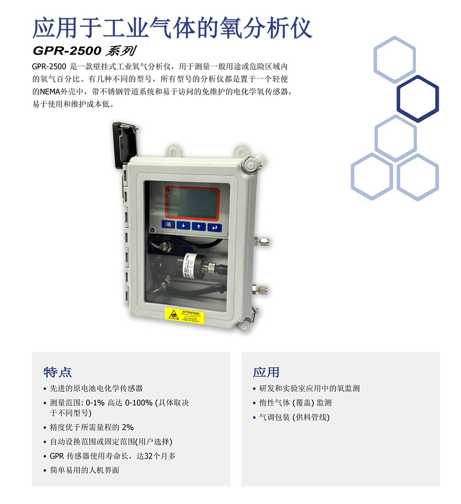 GPR-2500 系列氧分析儀