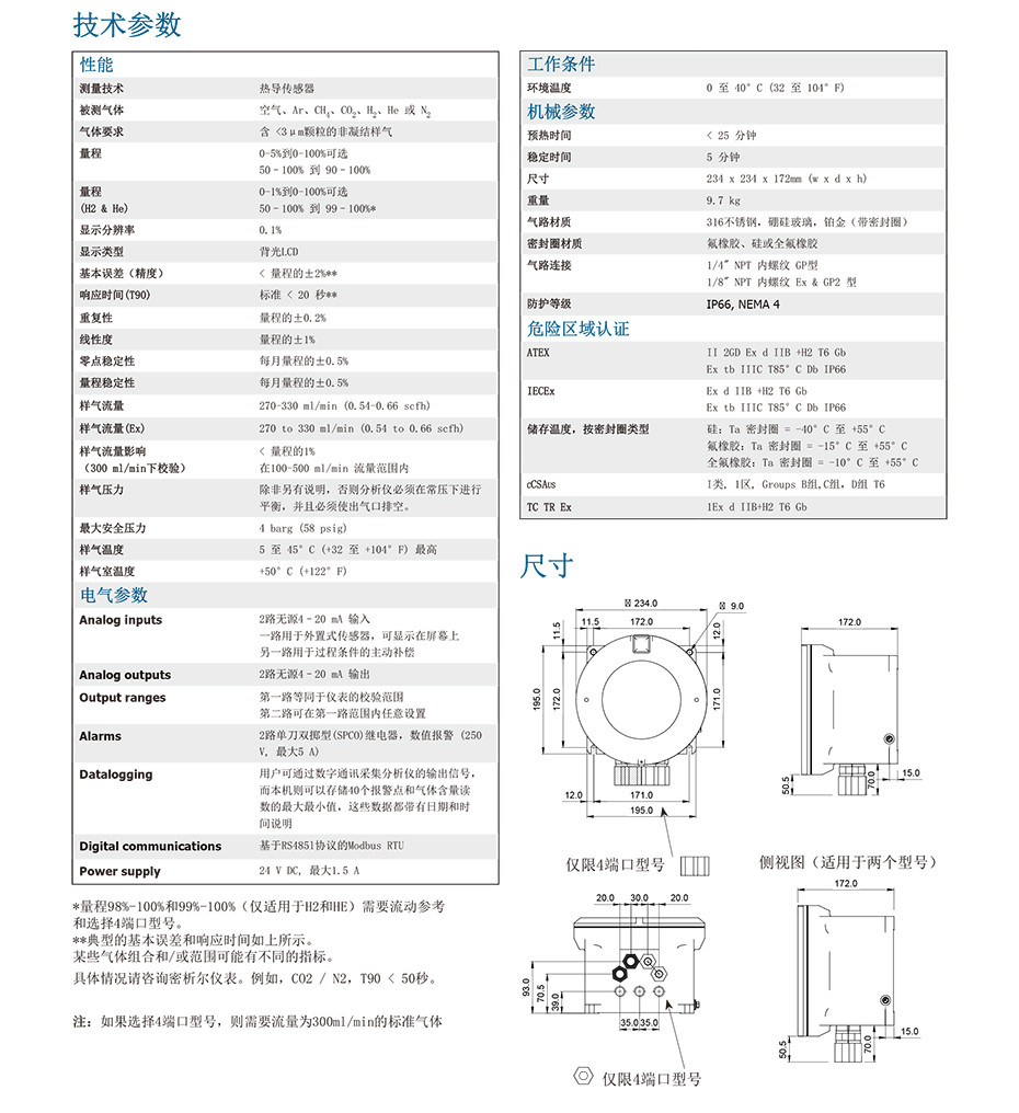 XTC601 純度分析儀