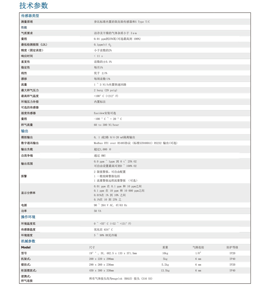 XZR400系列 氧氣分析儀