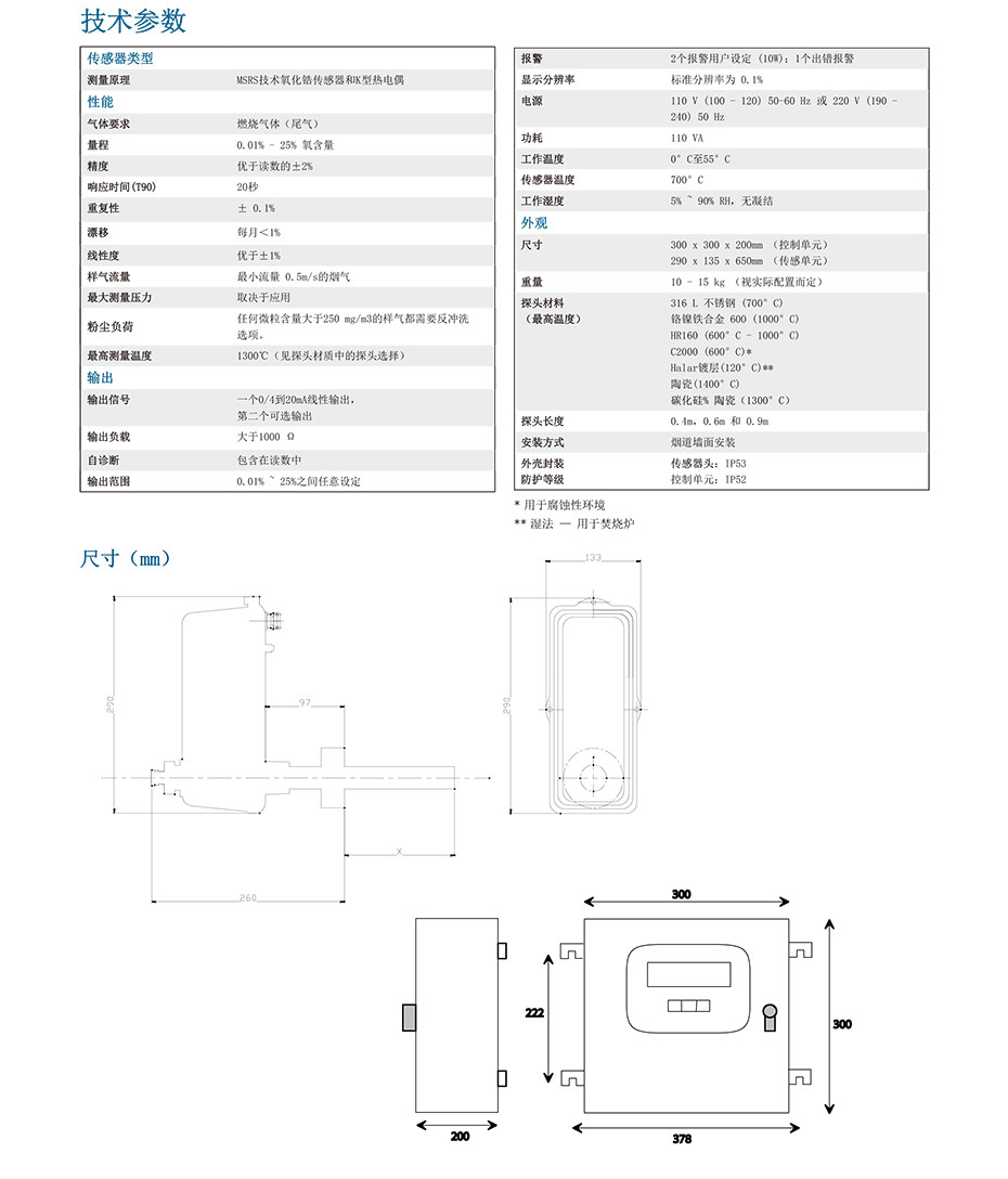 XZR500 燃燒控制分析儀