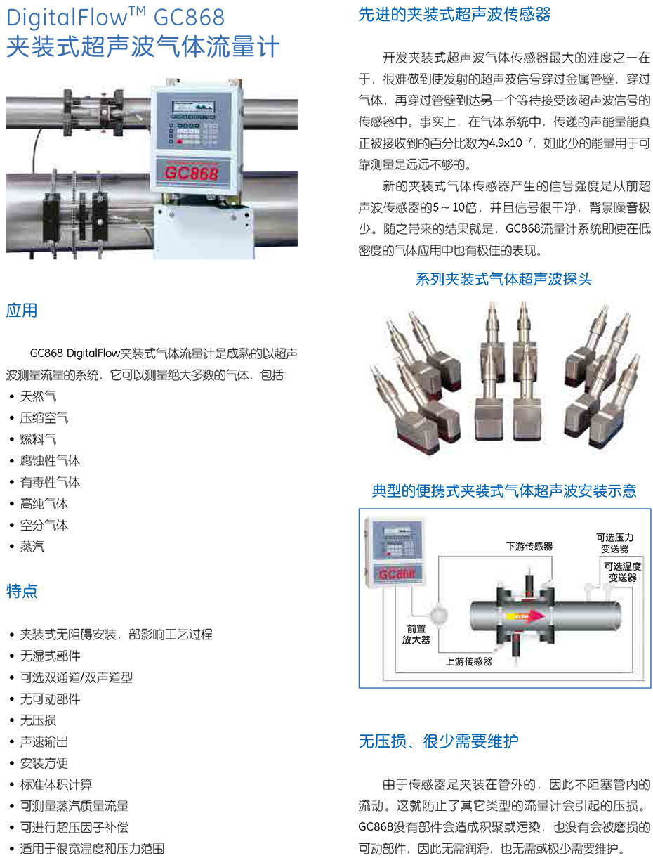  GC868 夾裝式超聲波氣體流量計