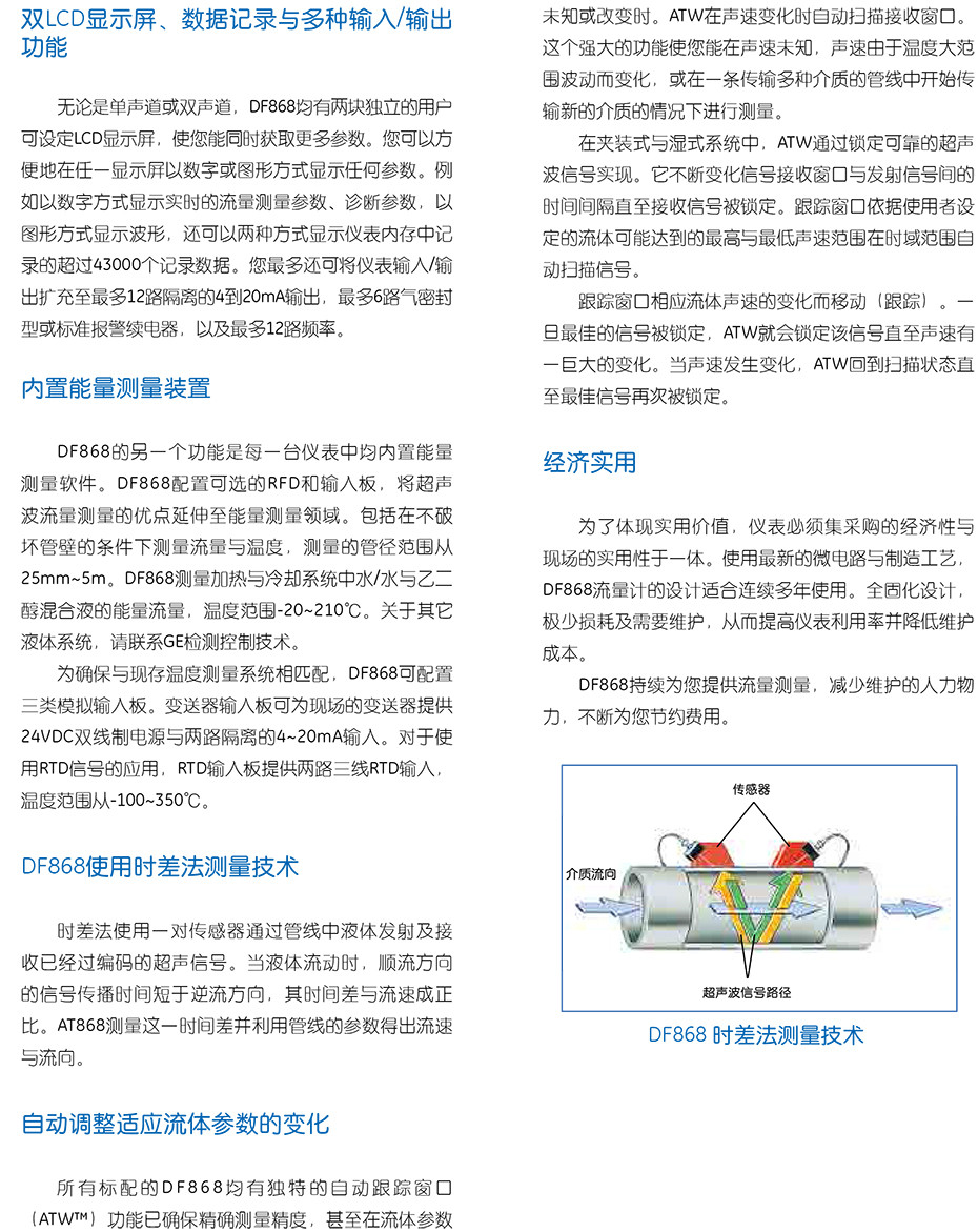 DF868 超聲波液體流量計