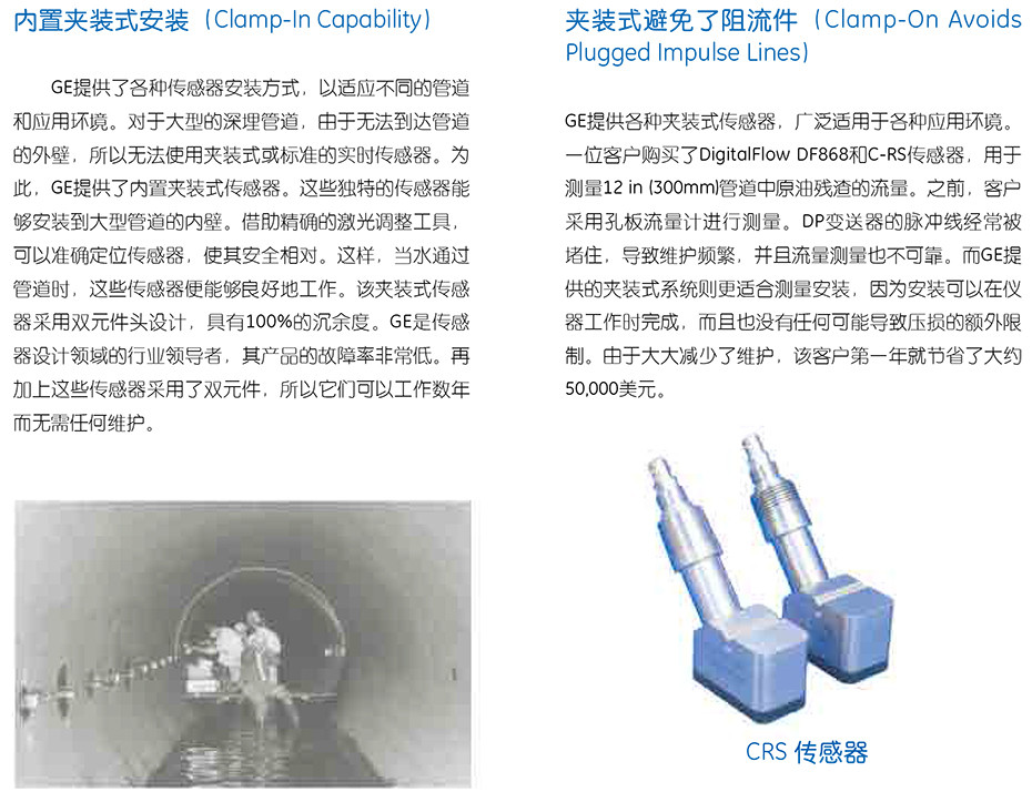 DF868 超聲波液體流量計