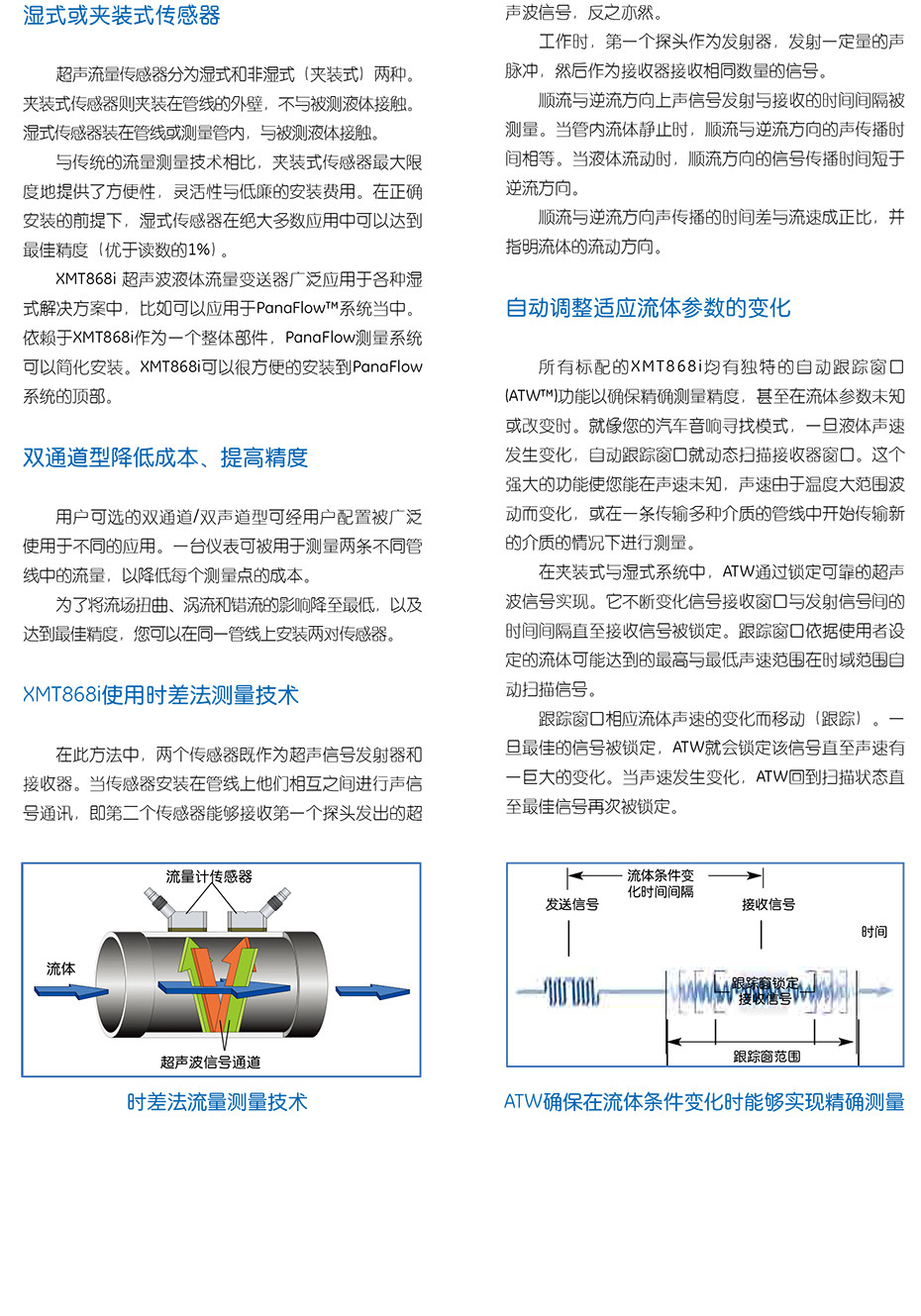XMT868i 超聲波液體流量變送器