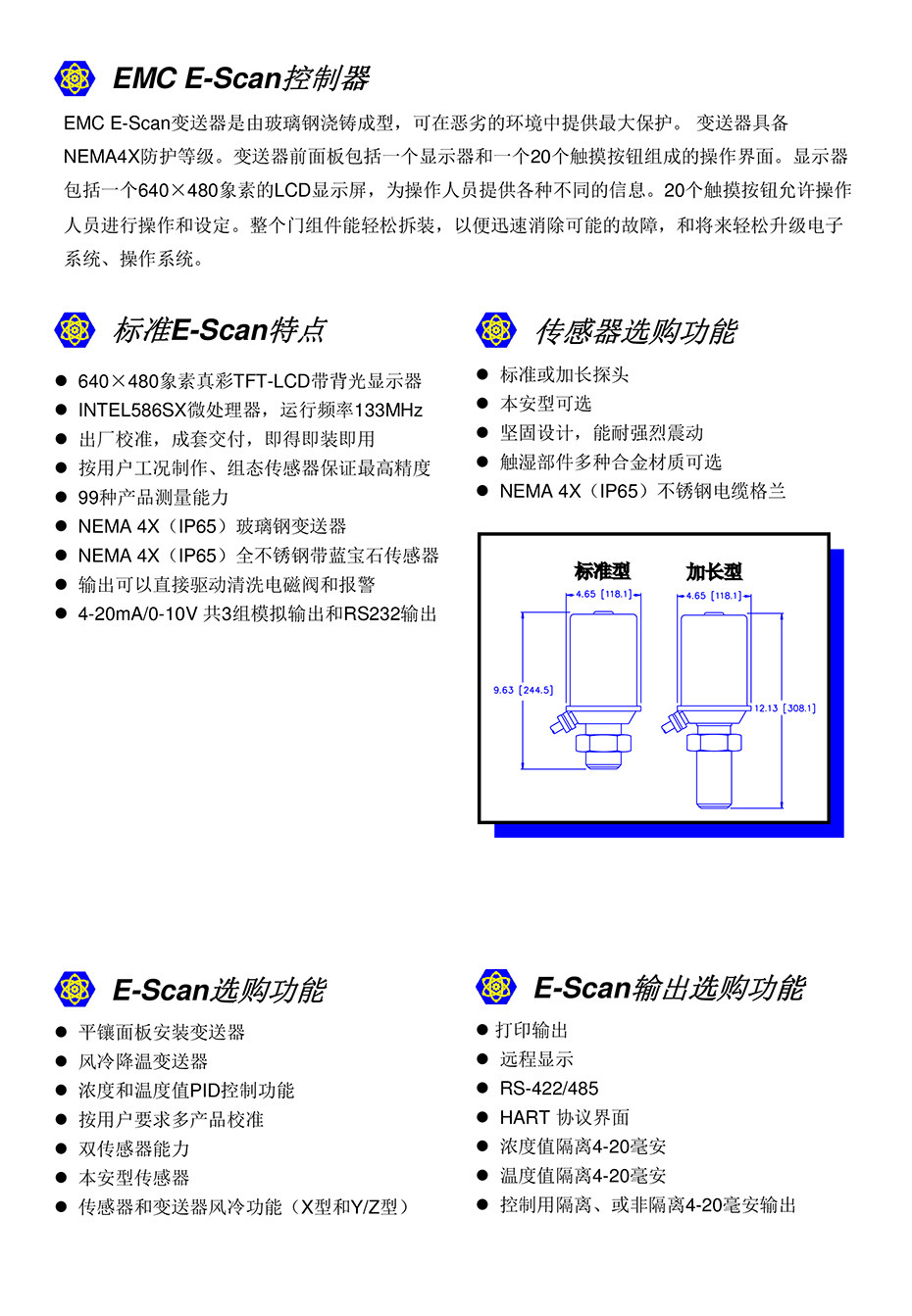 EMC折光儀濃度計