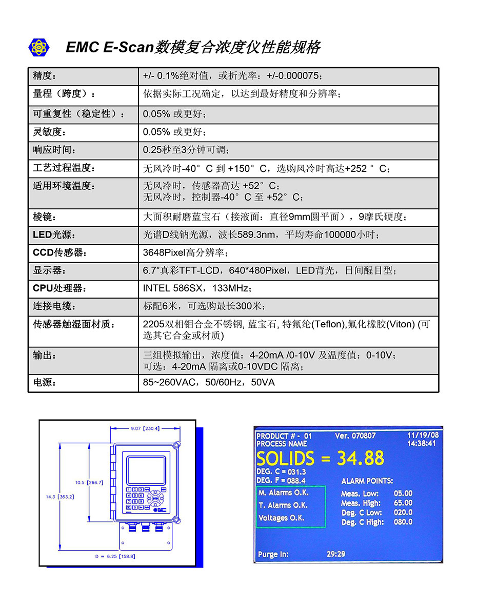 EMC折光儀濃度計